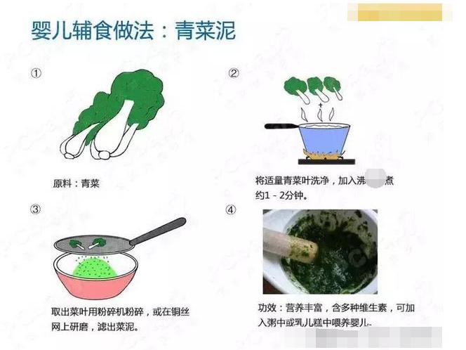 蔬菜汁辅食宝宝,胡萝卜泥辅食宝宝不喜欢吃