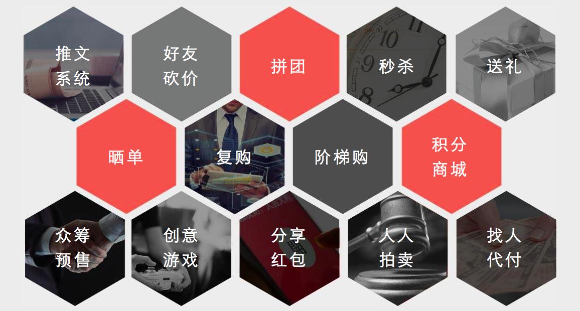 公众号的粉丝怎么快速增长,公众号的增加粉丝量是怎样操作的