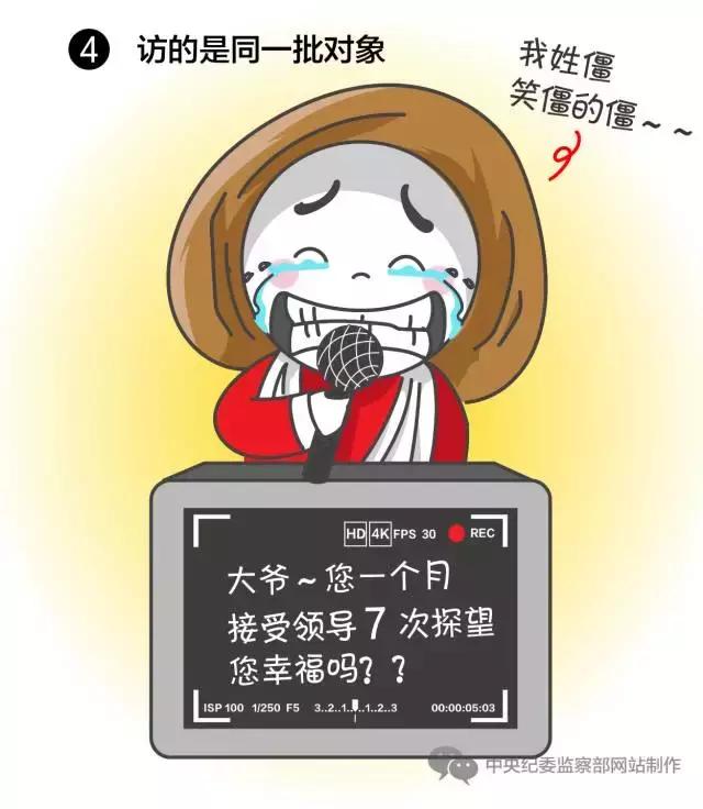 中央纪委用这51张漫画描绘一些官员的丑恶嘴脸，入木三分！