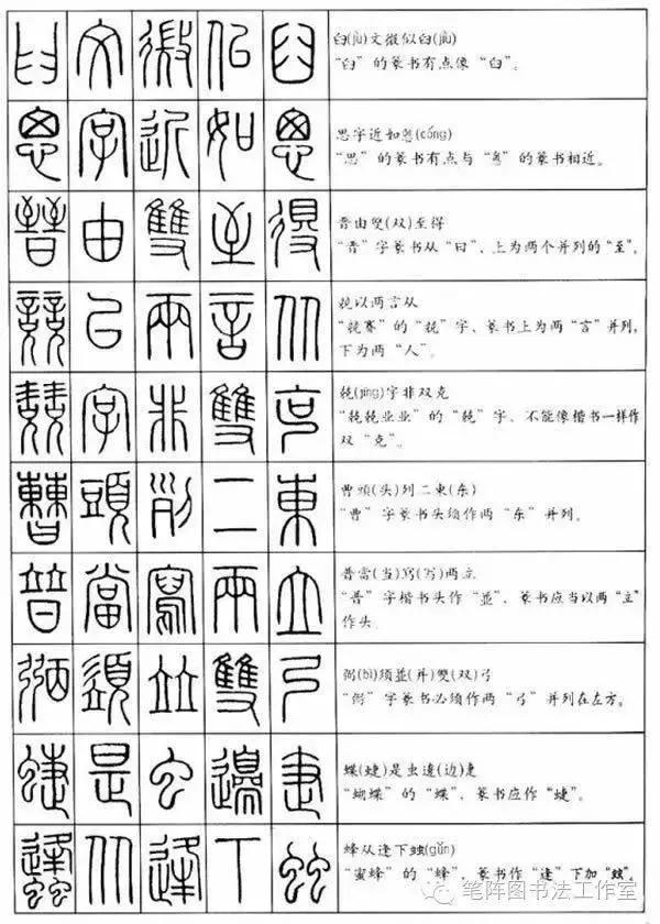 识别篆书书法作品落款,识别书法技巧