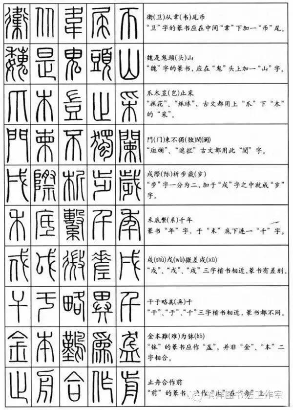 识别篆书书法作品落款,识别书法技巧