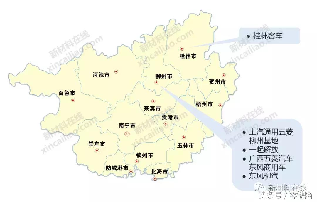 新中国第一批六大主机厂,九大主机厂是哪些