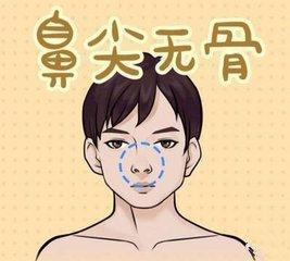 从鼻子面相气色看运气诀窍,面相神秘力量