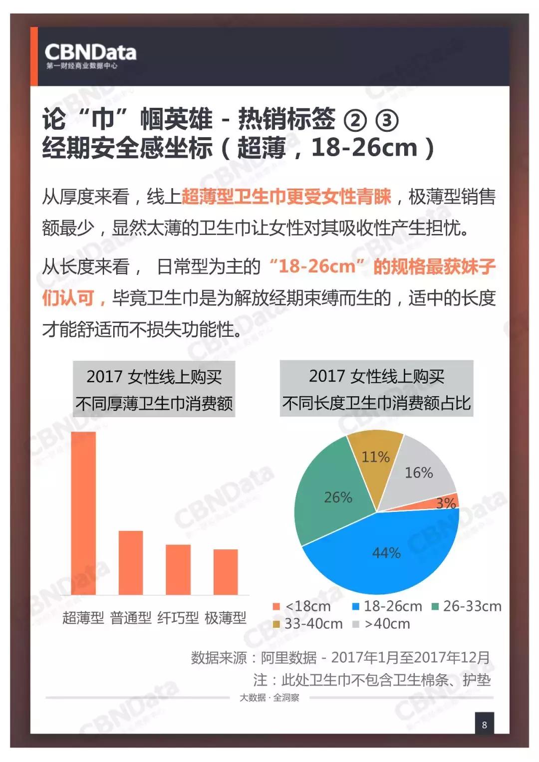 中国女性正迎来“私”享主义的高潮期