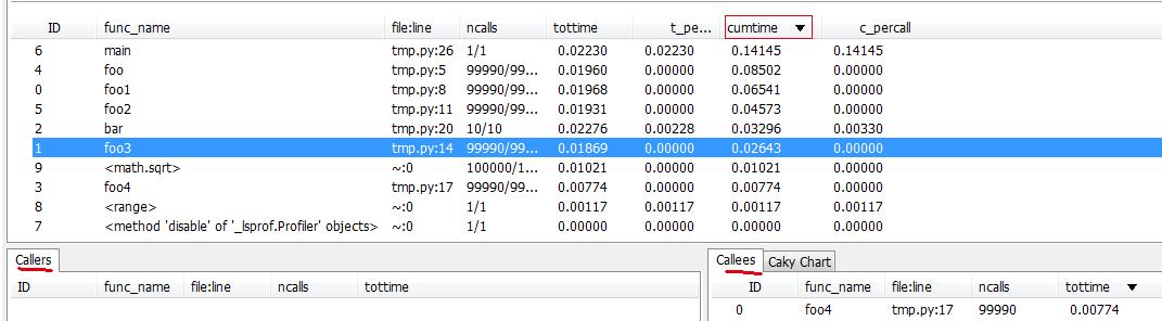 python性能很差吗,python性能测试