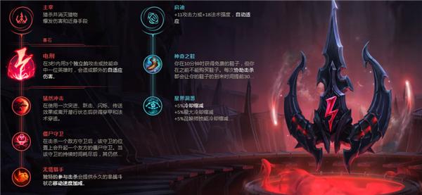 打野豹女教学视频,王者局豹女打野思路