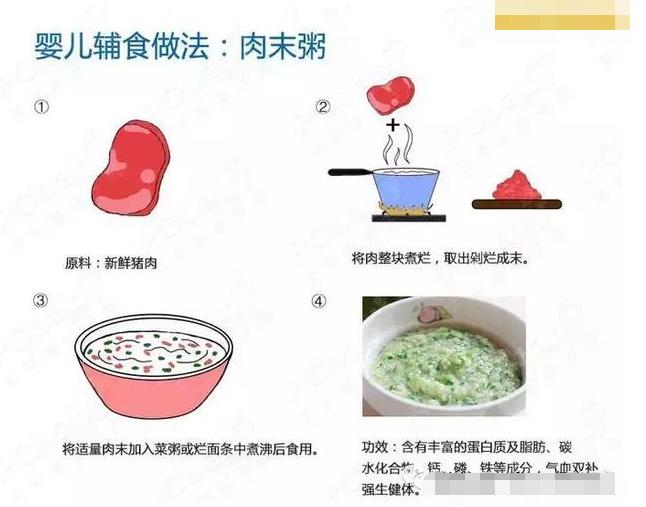 蔬菜汁辅食宝宝,胡萝卜泥辅食宝宝不喜欢吃