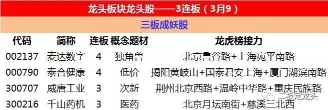 反弹反转的趋势,反弹行情反转