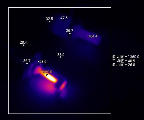 汽车led大灯与卤素大灯亮度对比,led灯温度高还是氙气灯温度高