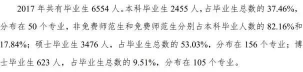毕业生都去哪些城市找工作了,北师大毕业一般去啥地方就业