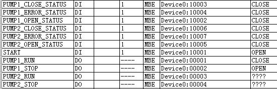 ifix维护,ifix用得多吗