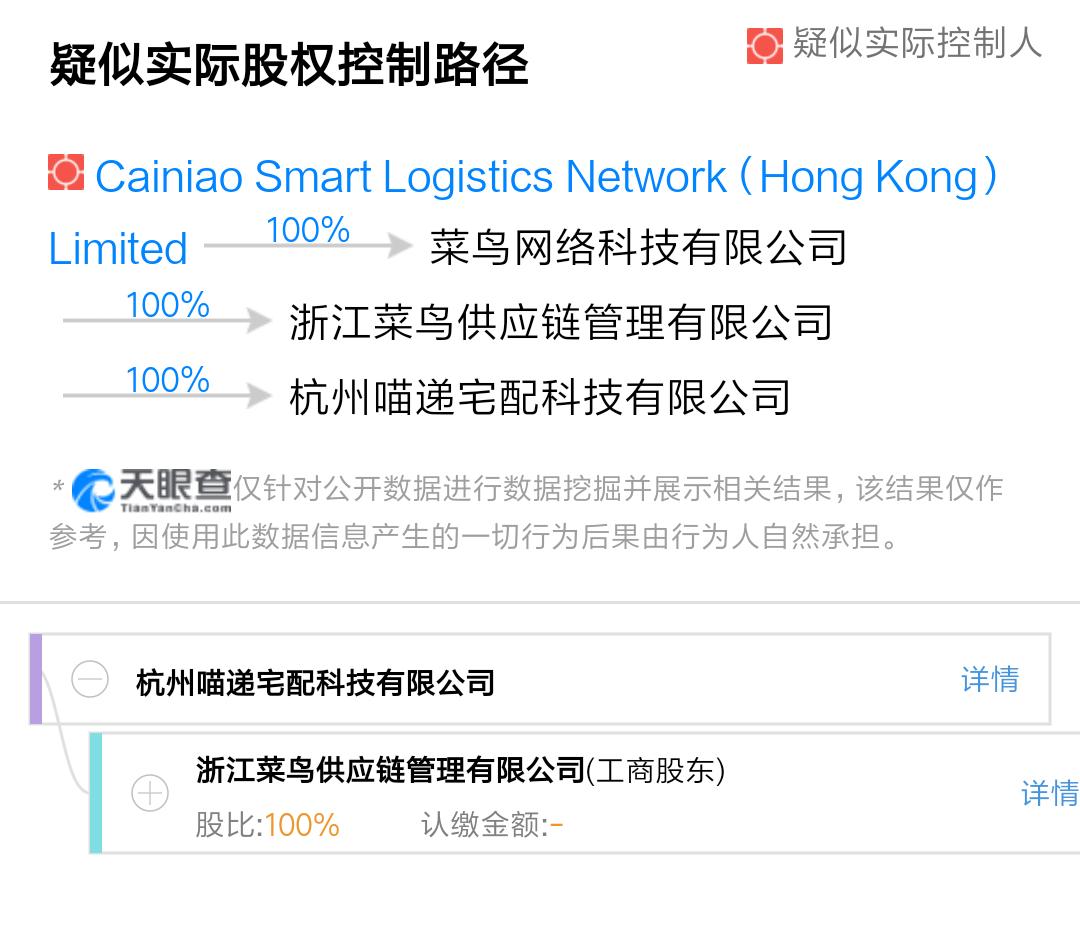 一篇文章看懂电商营销,一文看懂冷链物流产业链