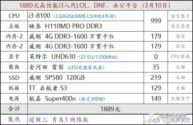 装机帮扶站可信吗,装机帮扶