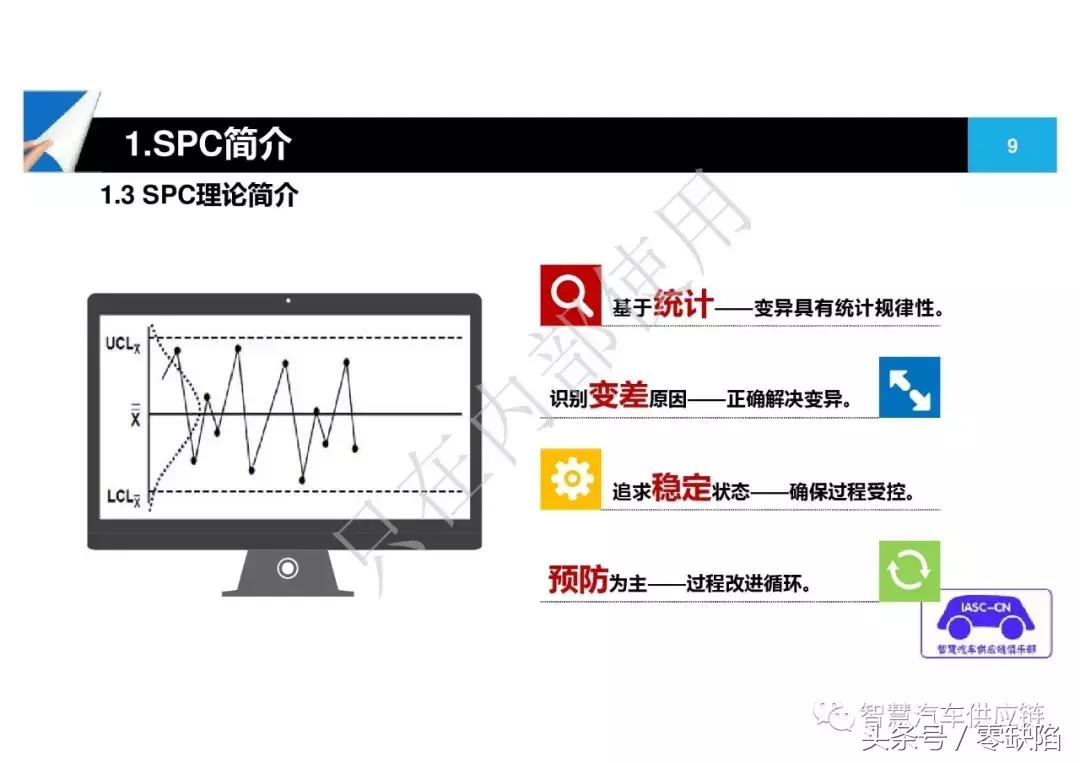 统计过程控制spc从入门到精通,统计过程控制spc重点在哪里