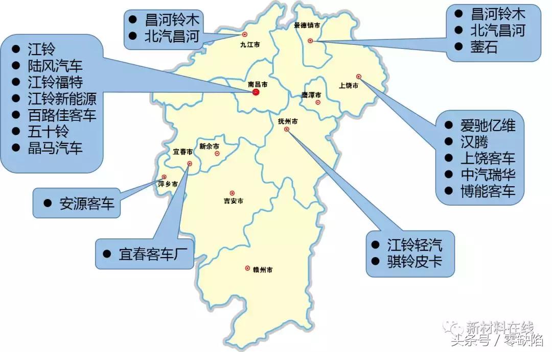 新中国第一批六大主机厂,九大主机厂是哪些