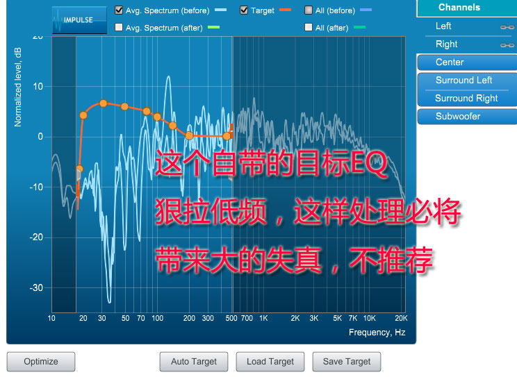 英国nad304功放评测,英国nad经典功放