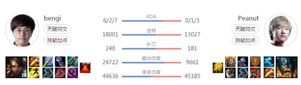 打野豹女教学视频,王者局豹女打野思路