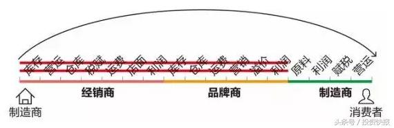 毕胜客的成就,毕胜擅长修复吗