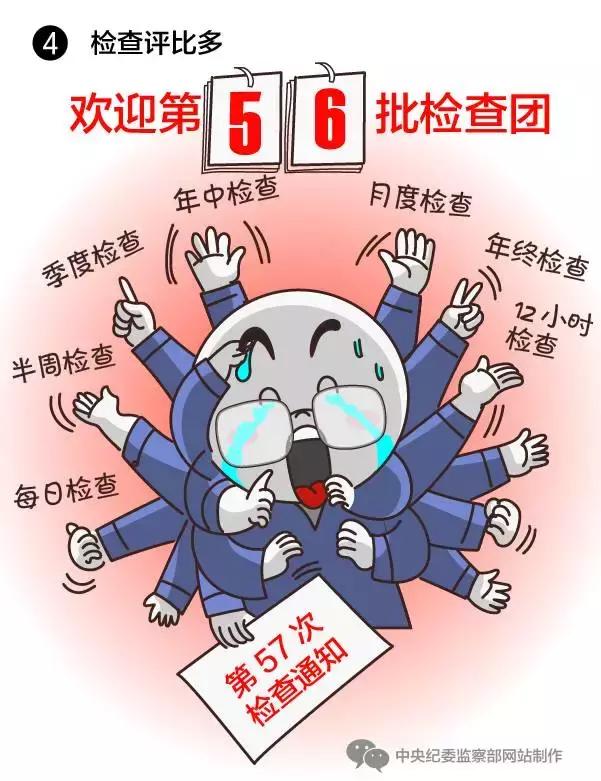 中央纪委用这51张漫画描绘一些官员的丑恶嘴脸，入木三分！