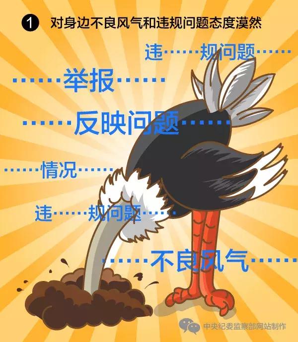 中央纪委用这51张漫画描绘一些官员的丑恶嘴脸，入木三分！