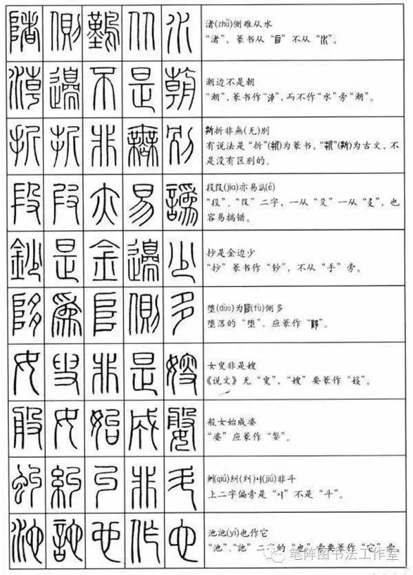 识别篆书书法作品落款,识别书法技巧