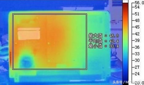 cpu瓒呴瀵瑰唴瀛橀鐜囨湁涓婇檺,cpu棰戠巼涓婇檺