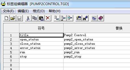 ifix维护,ifix用得多吗