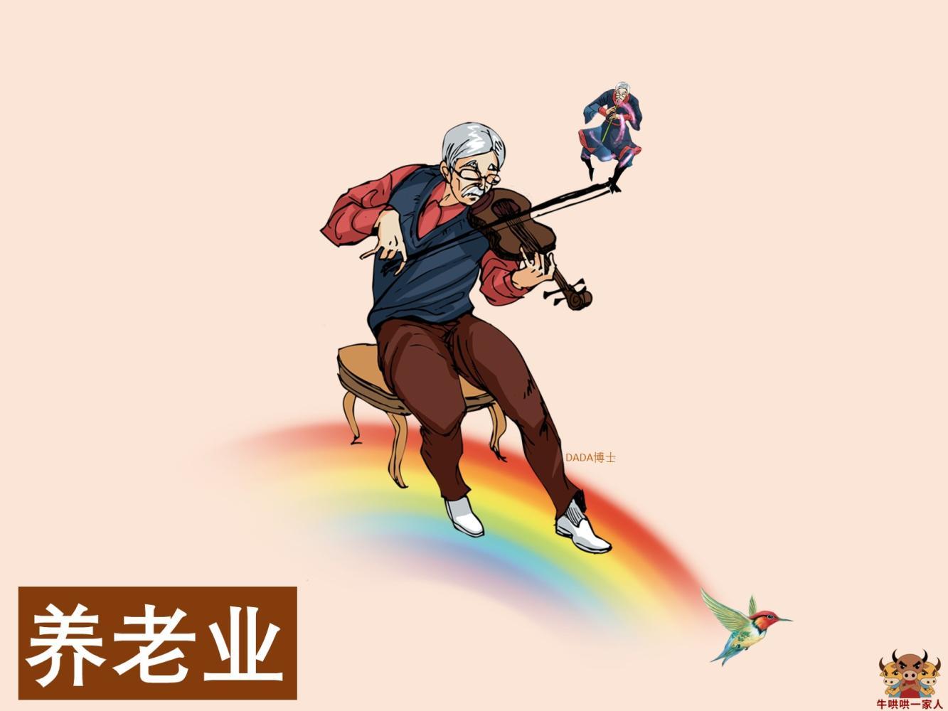 未来最吃香的八大行业排名,目前就业前景最好的十大行业