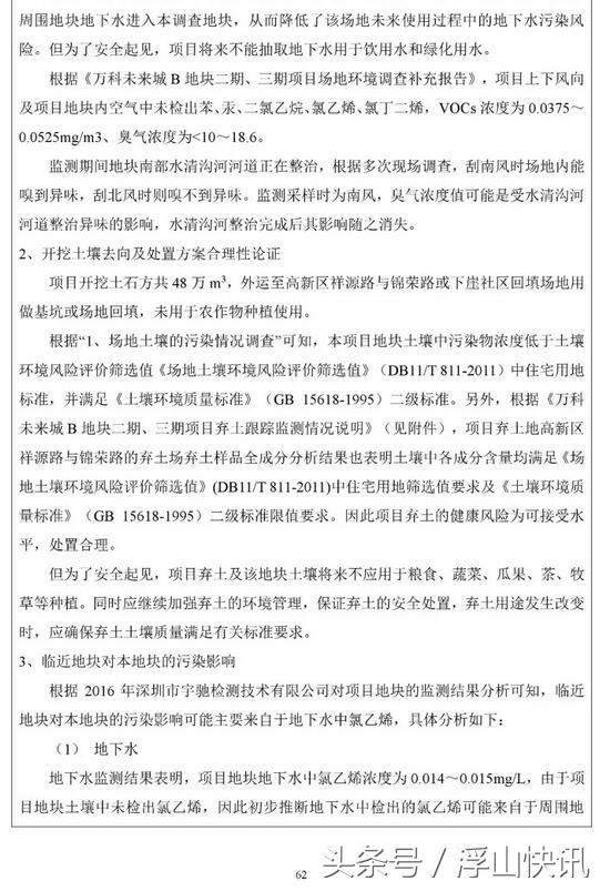 万科未来城的土壤合格吗,万科未来城土地污染