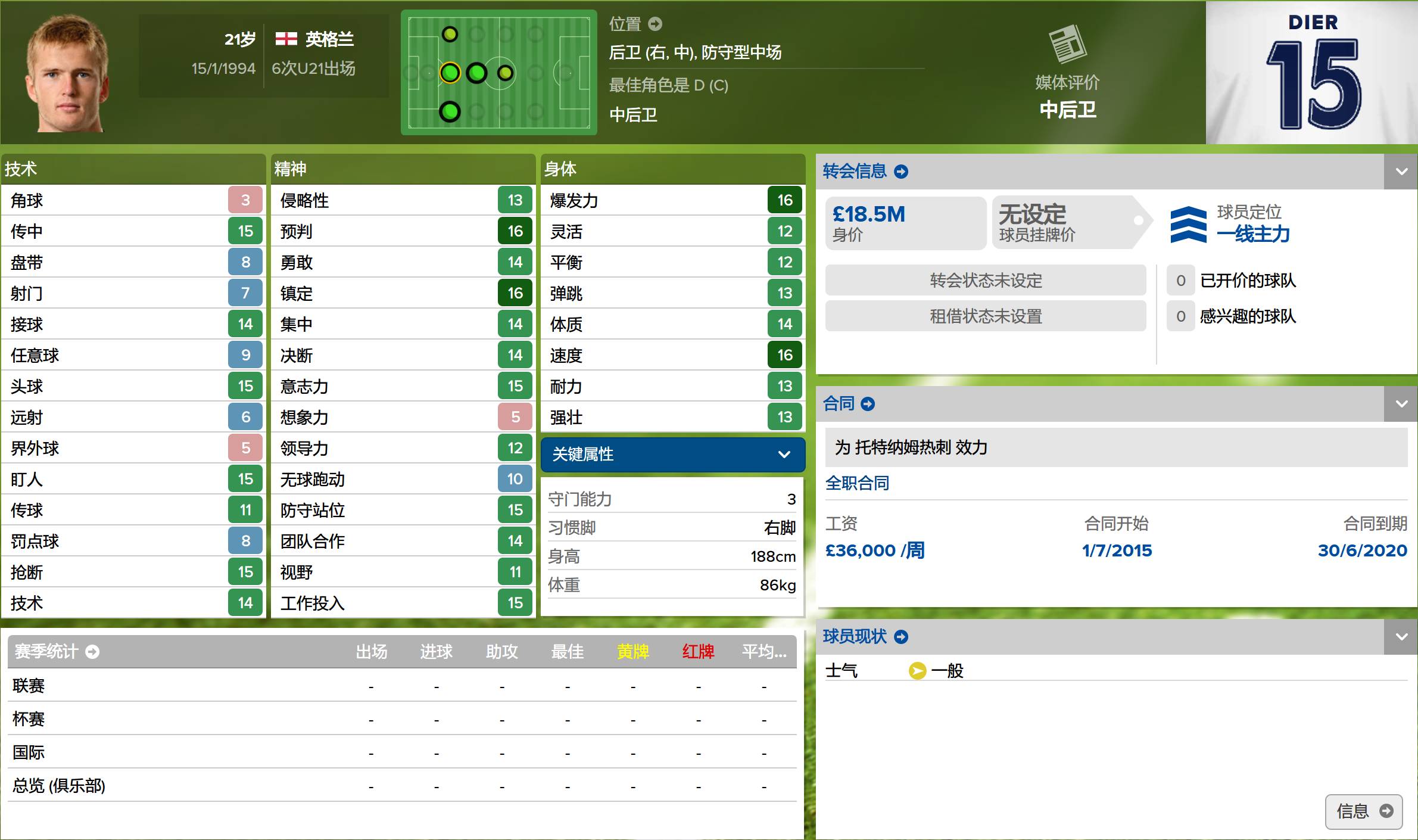 妖人排行榜,23-24赛季英超最佳引援