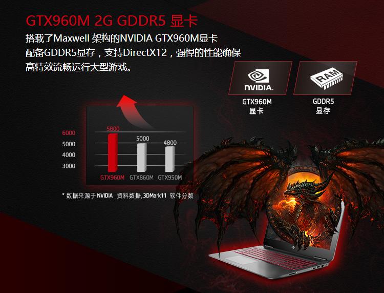 惠普暗影精灵2代与三代,惠普暗影精灵2代笔记本多少钱