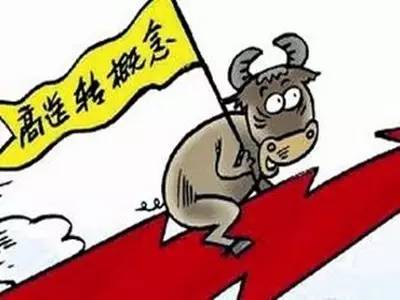 2023年5月高转送股票一览表,2023年高分红高送转一览表