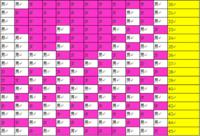 判断自己肚子里的孩子是男是女已全部总结请验收？