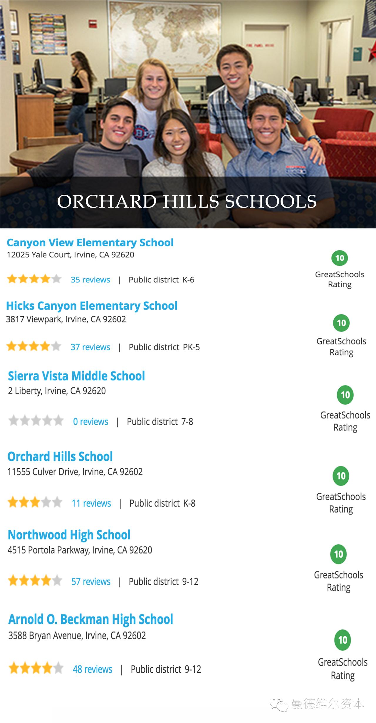 奢华与传统的代名词－果树山OrchardHills