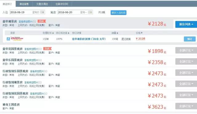 这辈子一定要去一次上海迪士尼,去上海迪士尼的忠告