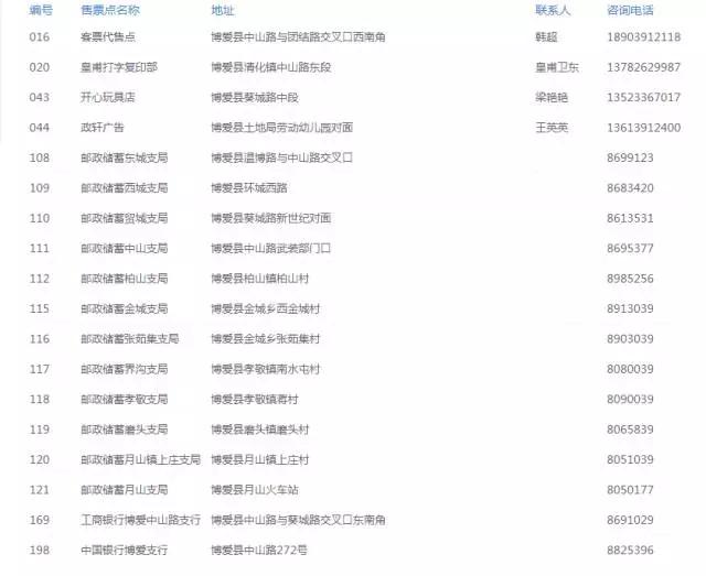 焦作旅游年票特惠68元,2019焦作旅游年票多少钱