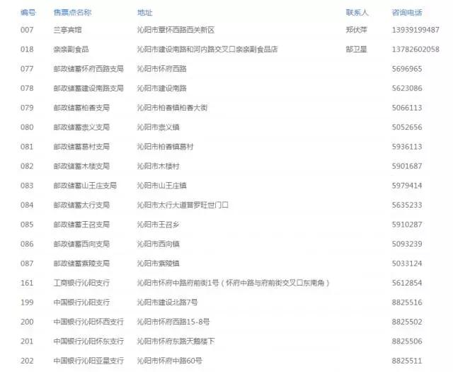 焦作旅游年票特惠68元,2019焦作旅游年票多少钱