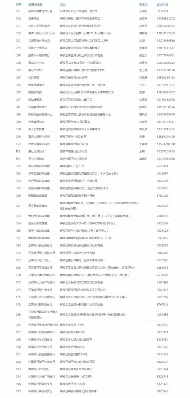 焦作旅游年票特惠68元,2019焦作旅游年票多少钱