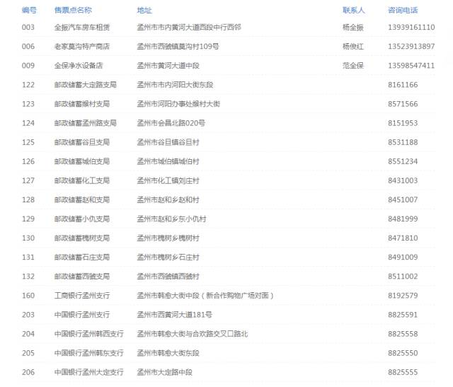 焦作旅游年票特惠68元,2019焦作旅游年票多少钱