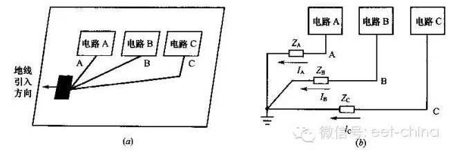 pcb地线怎么布线,pcb地线和电源线怎么设置