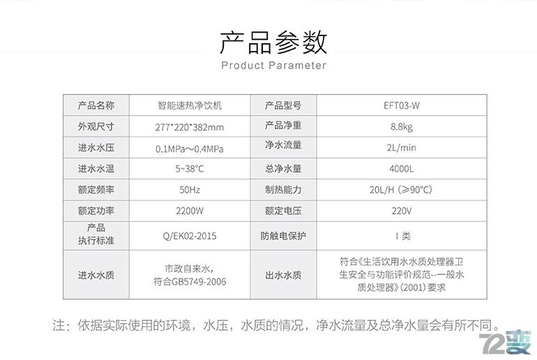 简单不麻烦的净水机,艾肯净水机哪一款好