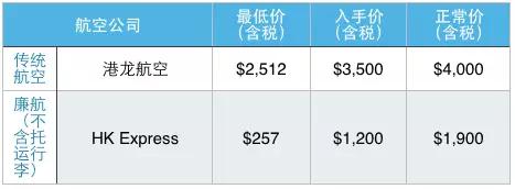 日本机票什么时间订最便宜,日本机票一般多少价格