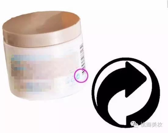 你绝对认不全化妆品包装上的这些标识