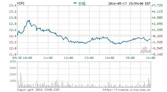 日韩进口商品,日韩流行的商品