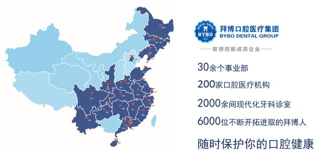 教你如何摆脱大黄牙,如何告别大黄牙