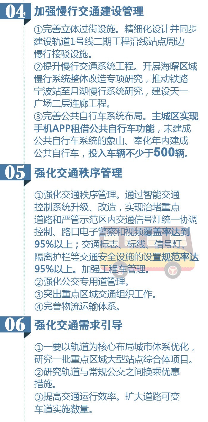 宁波怎么用手机租用公共自行车,宁波交通云卡租公共自行车