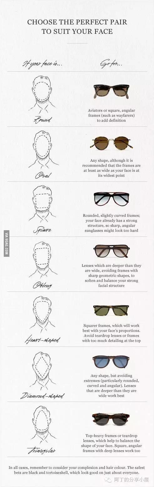 女士显脸小有度数墨镜,适合胖子显脸小的墨镜