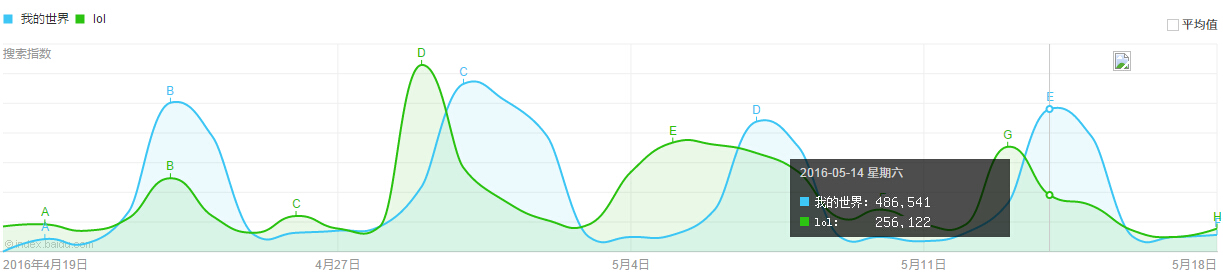 网易代理我的世界什么时候上线,网易我的世界刚代理时承诺的什么