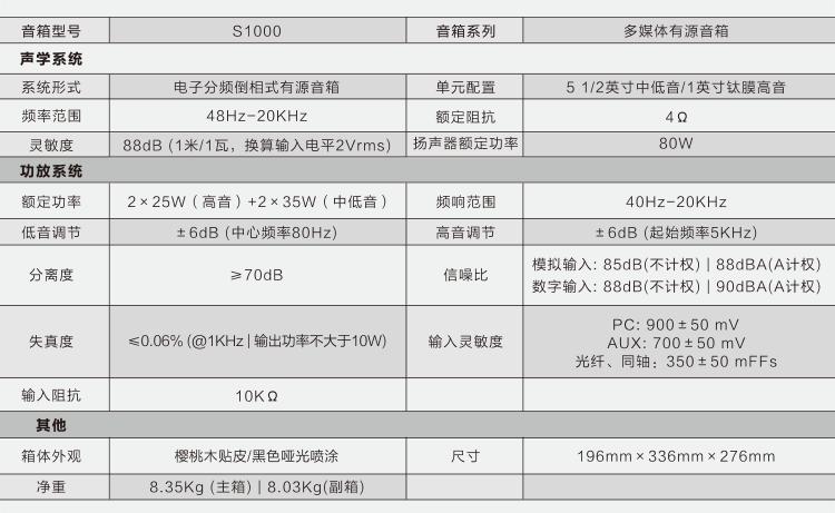 漫步者hifi音箱s1000,漫步者s1000元蓝牙音箱测评