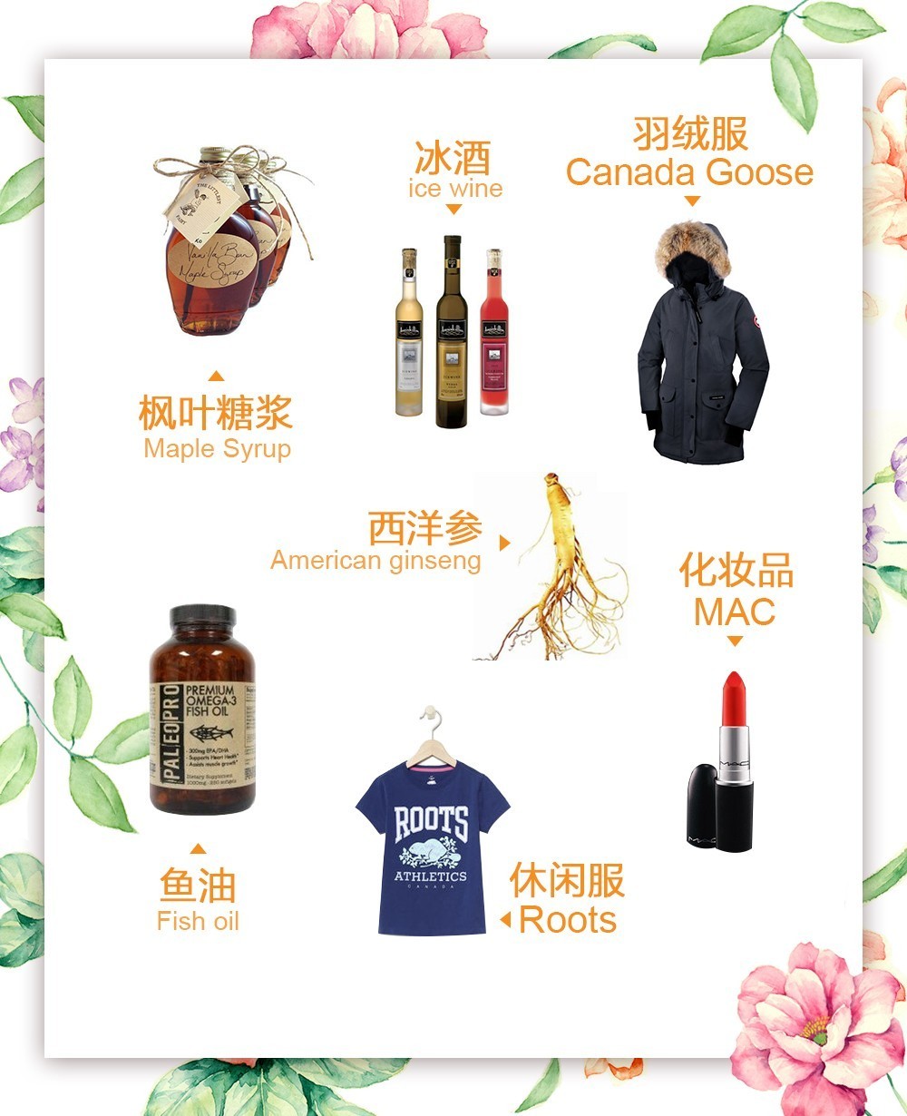 520示爱用一张安大略旅行购物清单博Ta欢心